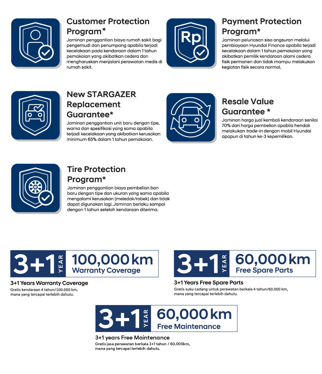 Bintangnya Perlindungan