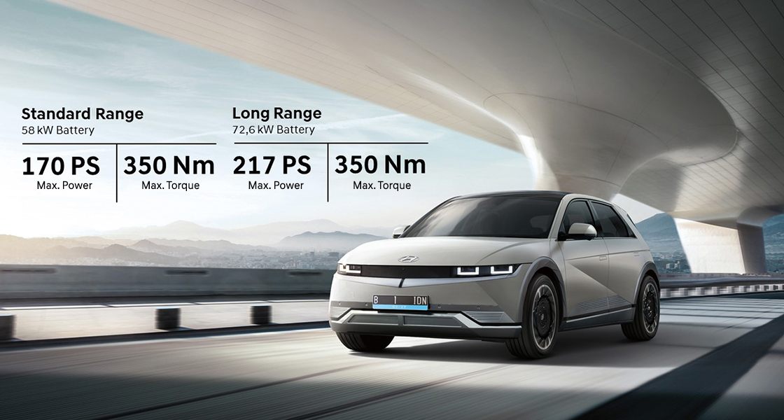 IONIQ 5 Powerful performance.