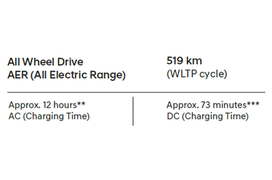Charging Flexibly Info