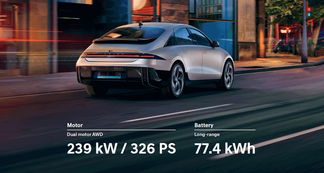 IONIQ 6 performance.