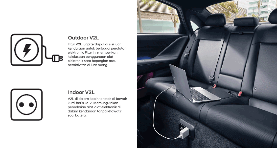 Vehicle to Load (V2L)
