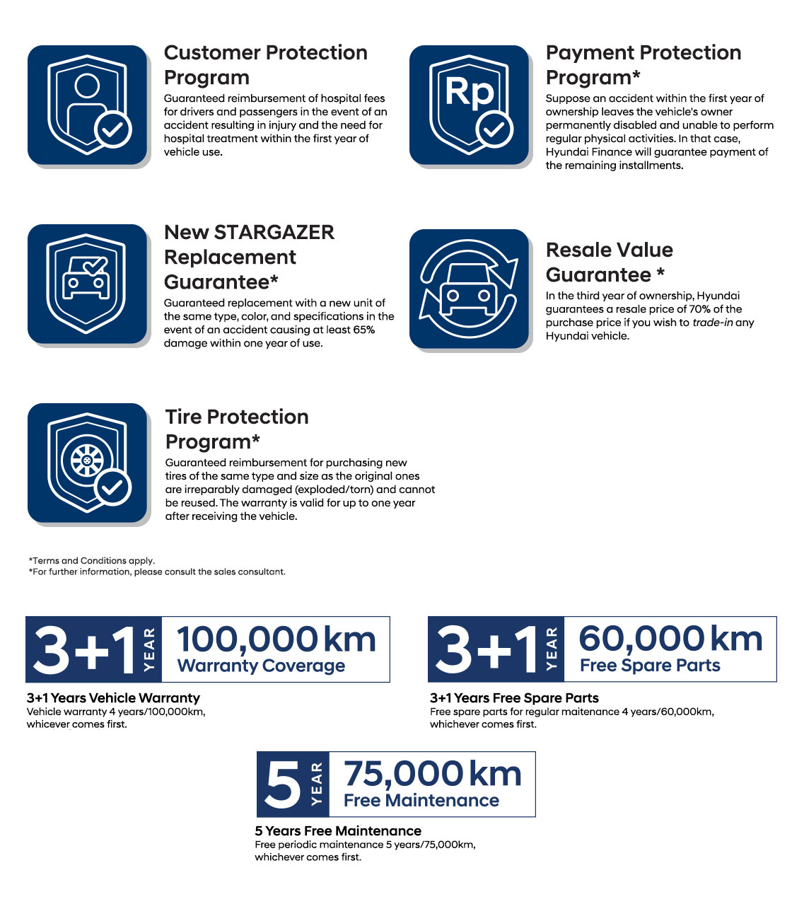 Bintangnya Perlindungan