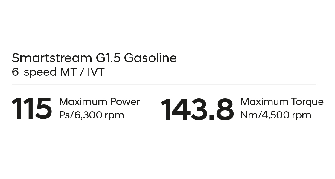 Bintangnya performa maksimal.