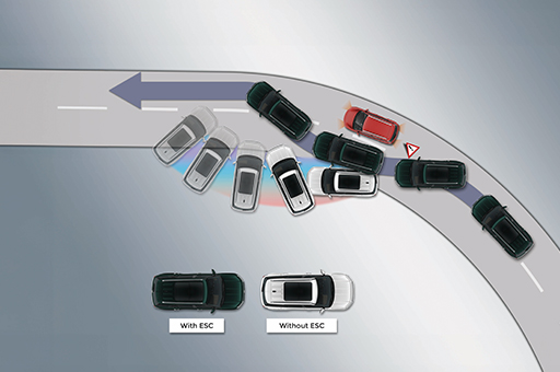 Tyre-pressure-monitoring-system