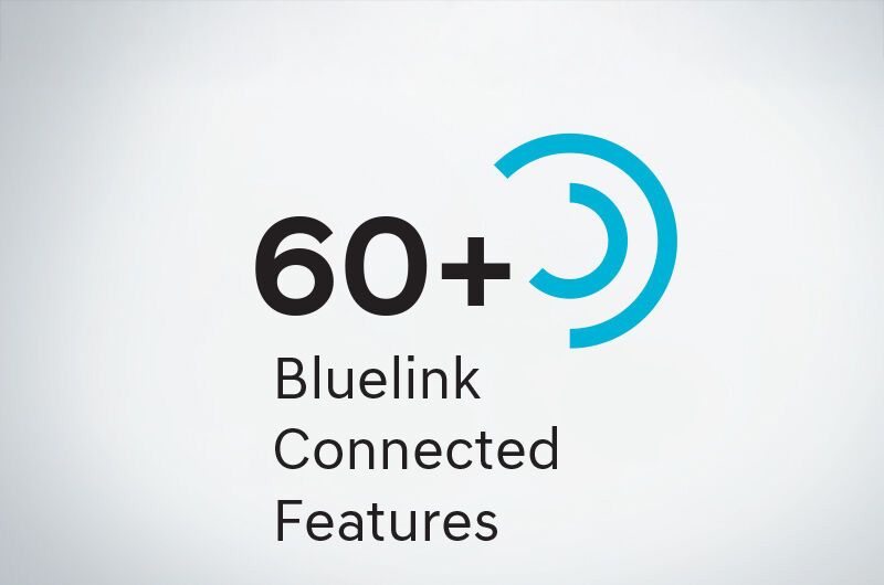 Hyundai Bluelink Connected Car Technology