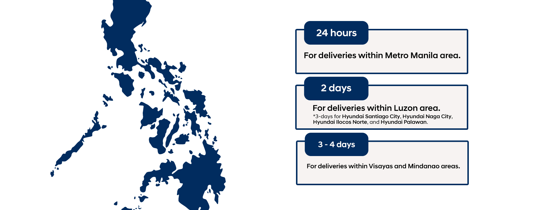PH-Map-Delivering-Timings