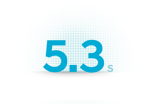 IONIQ sporty acceleration 