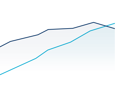 Smartstream Gasoline 2.0 image