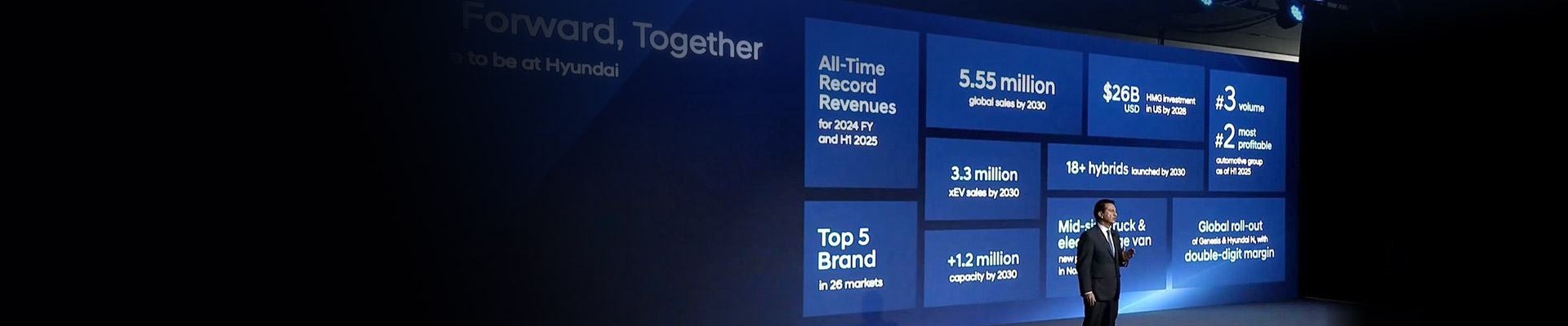 Hyundai IR Resources Banner Image