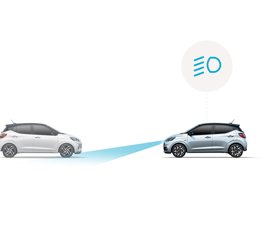 High Beam Assist (HBA)