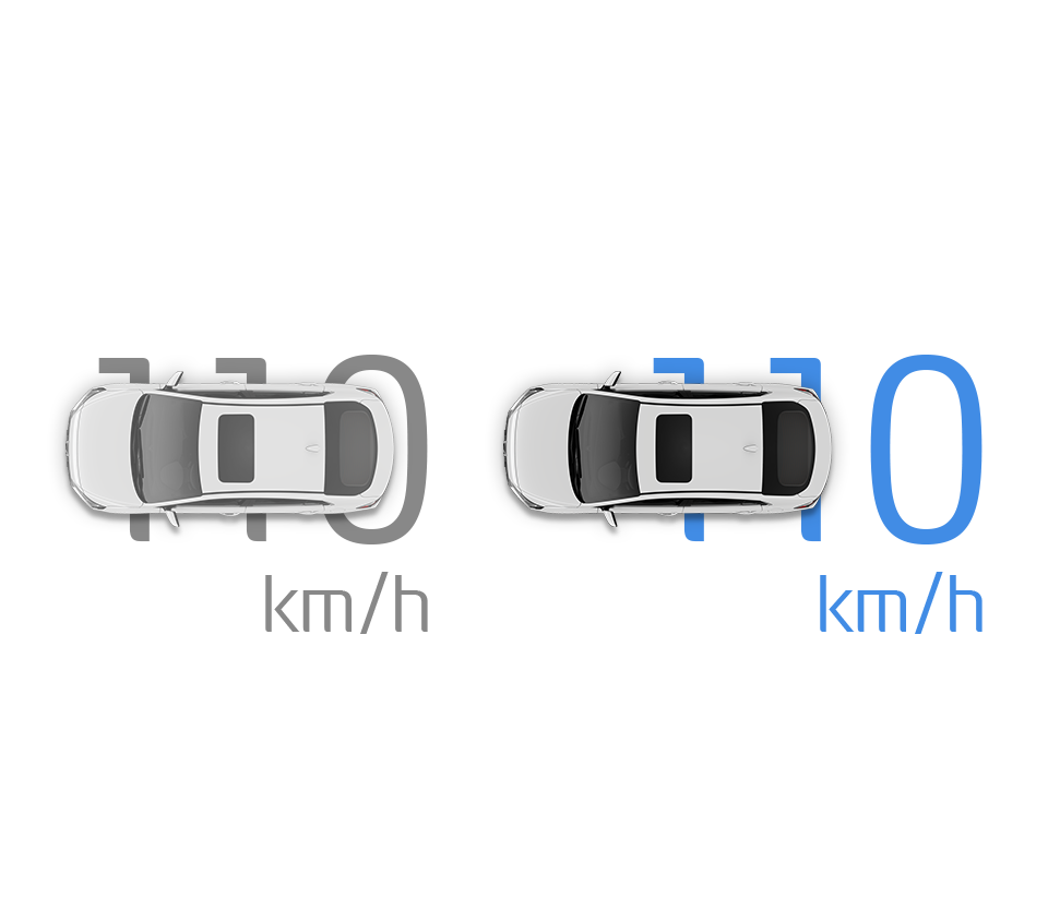 Smart cruise control (SCC)