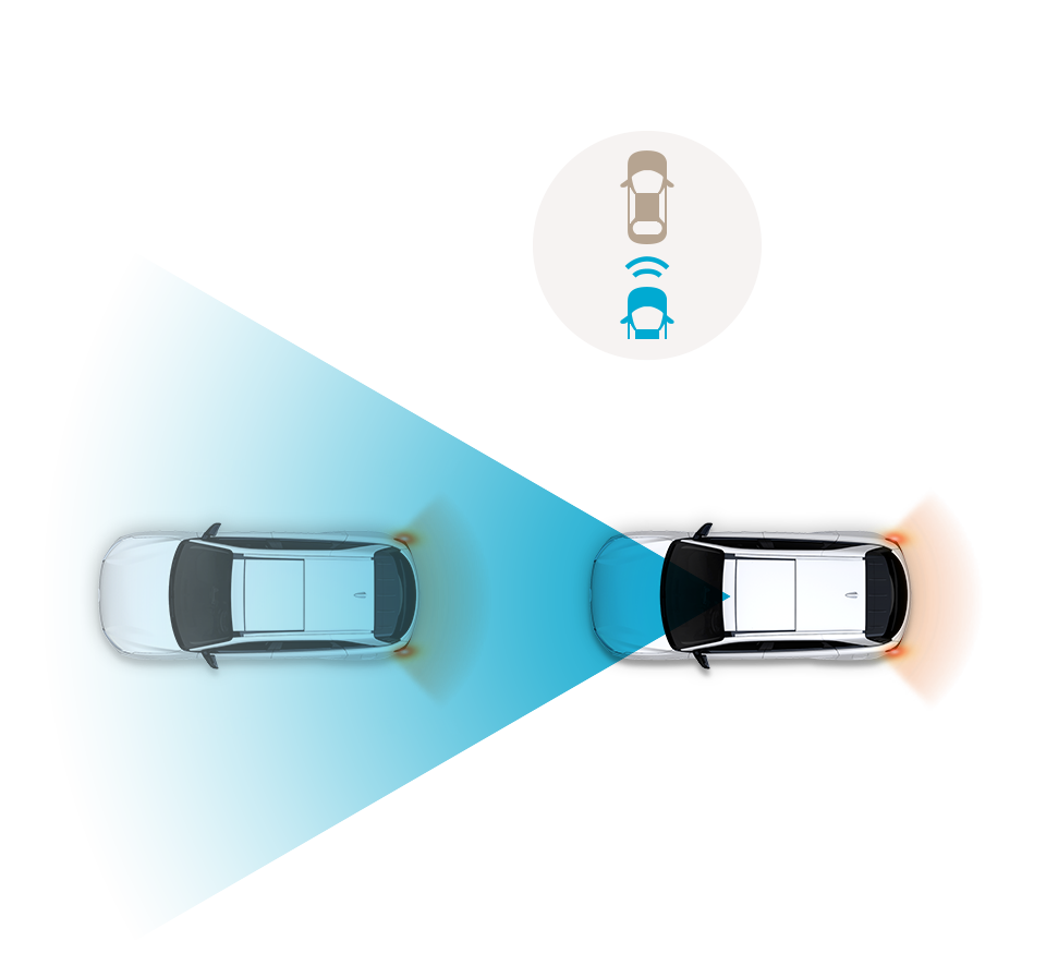 Forward Collision-avoidance Assist (FCA) image