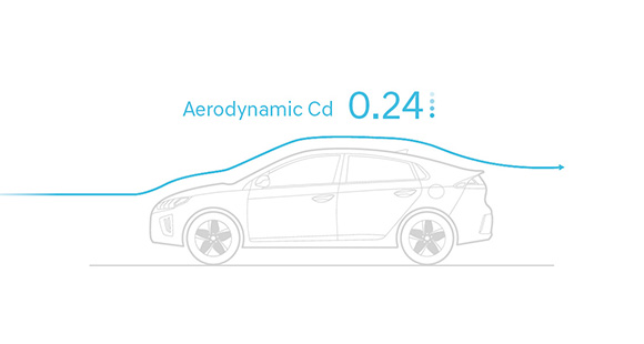 IONIQ hybrid aerodynamic