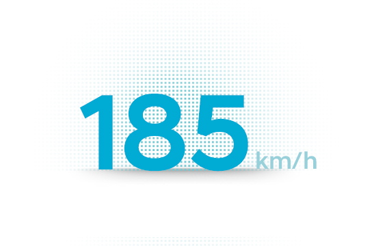 Top speed 185 km/h