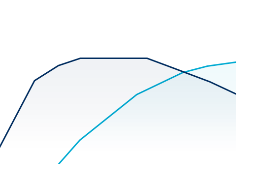 tucson-performance-smartstream-diesel-2dot0-graph-line-pc