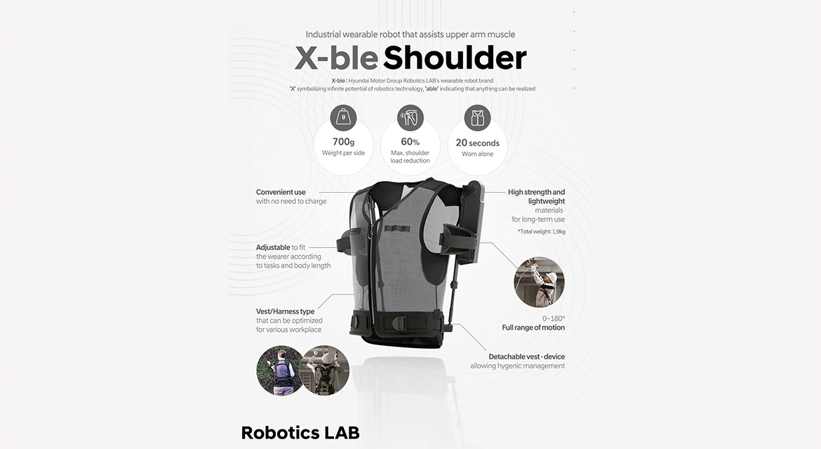 Hyundai Motor and Kia unveil wearable robot ‘X-ble Shoulder’ to boost industrial efficiency and reduce musculoskeletal injuries