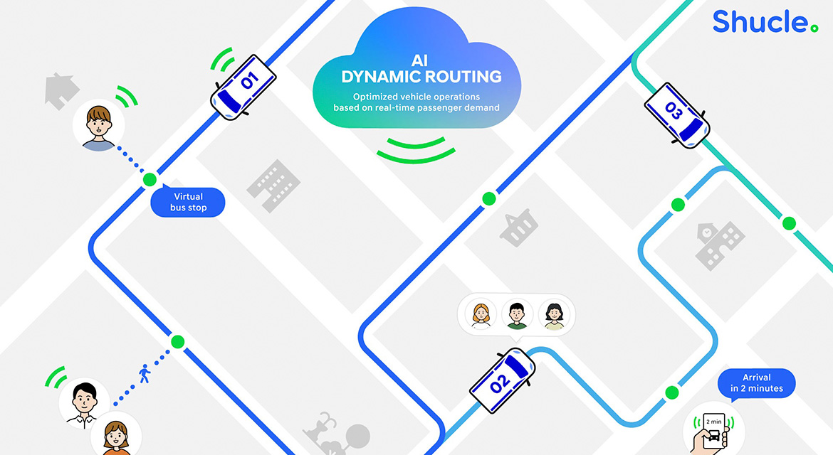 Shucle is a mobility platform that leverages artificial intelligence (AI) to optimize vehicle operations based on real-time passenger demand. The system enables dynamic route adjustments and flexible ridesharing to ensure an accessible and reliable transport solution for urban communities and underserved areas.