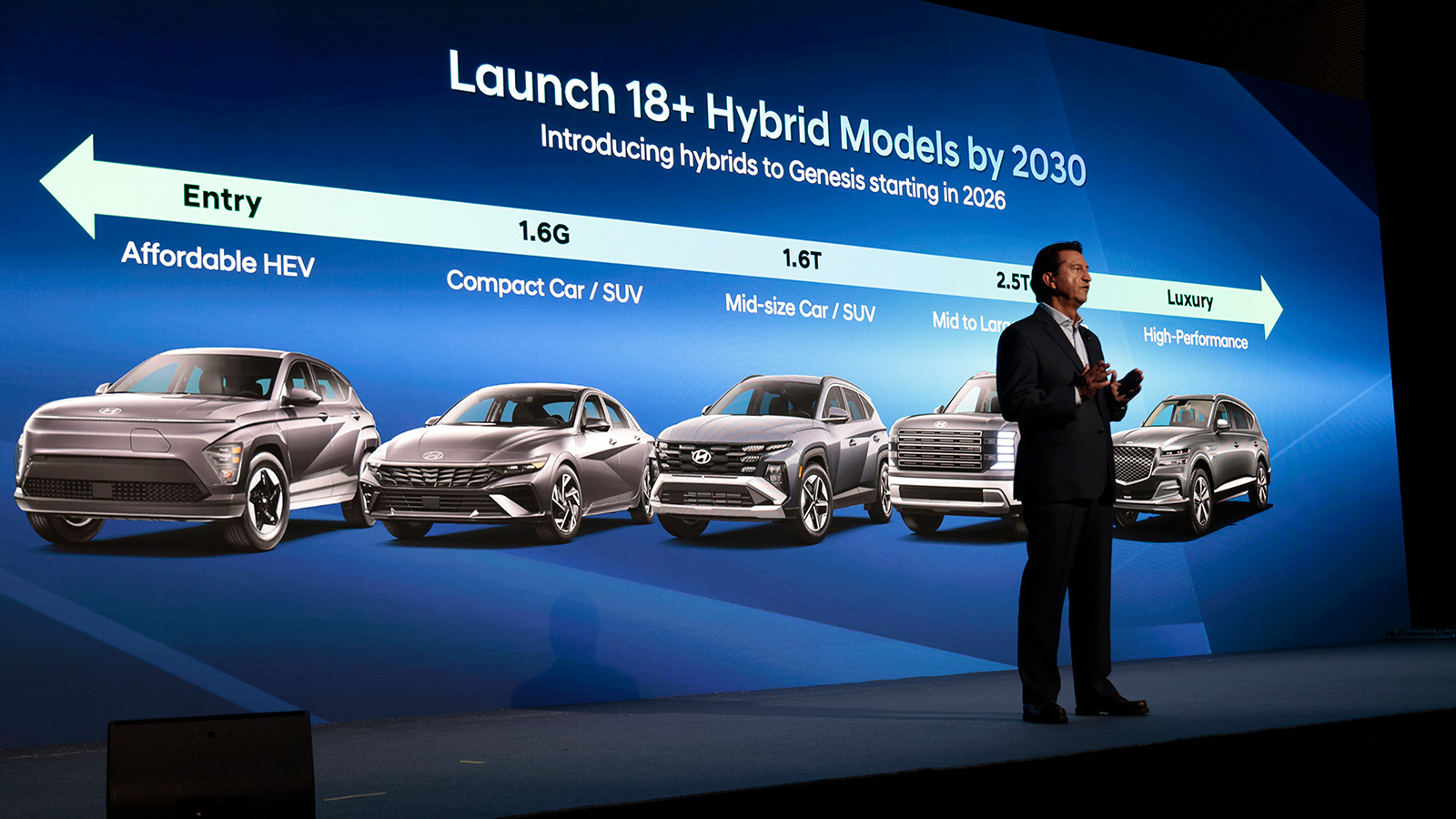 José Muñoz, President and CEO of Hyundai Motor Company