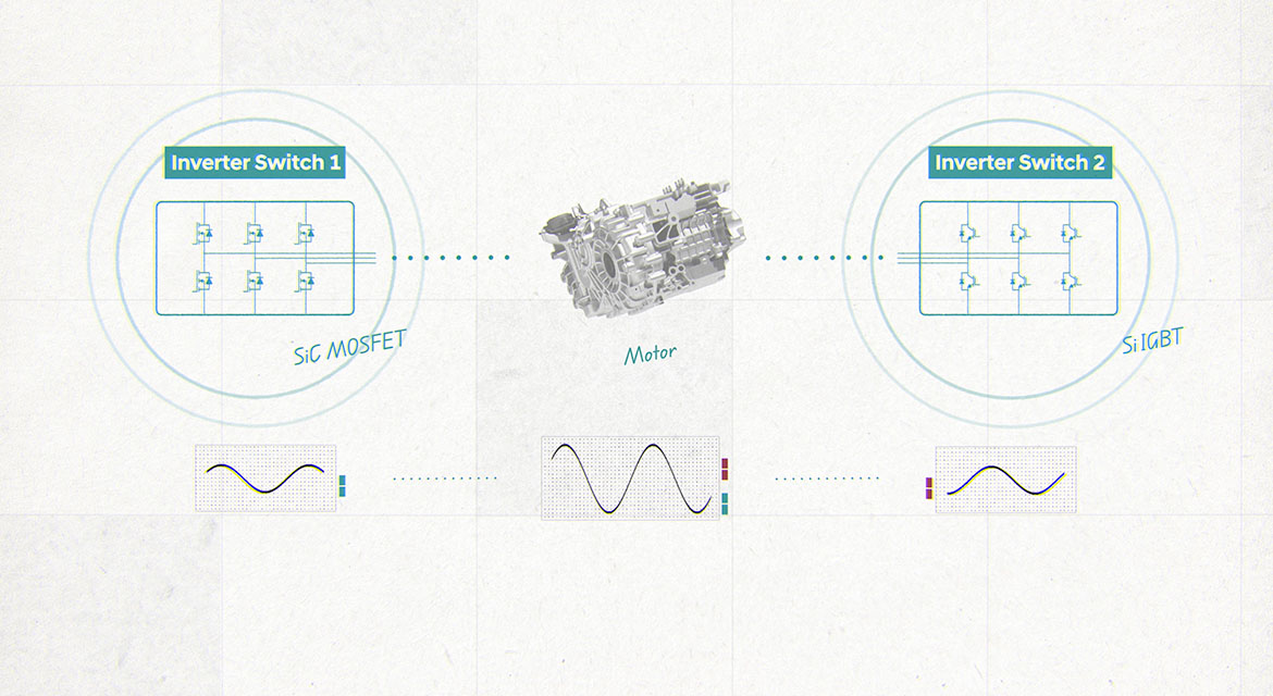 The "6 plus 6" configuration increases the voltage that can be supplied to the motor by up to 70 percent, enabling a higher power output without compromising efficiency.