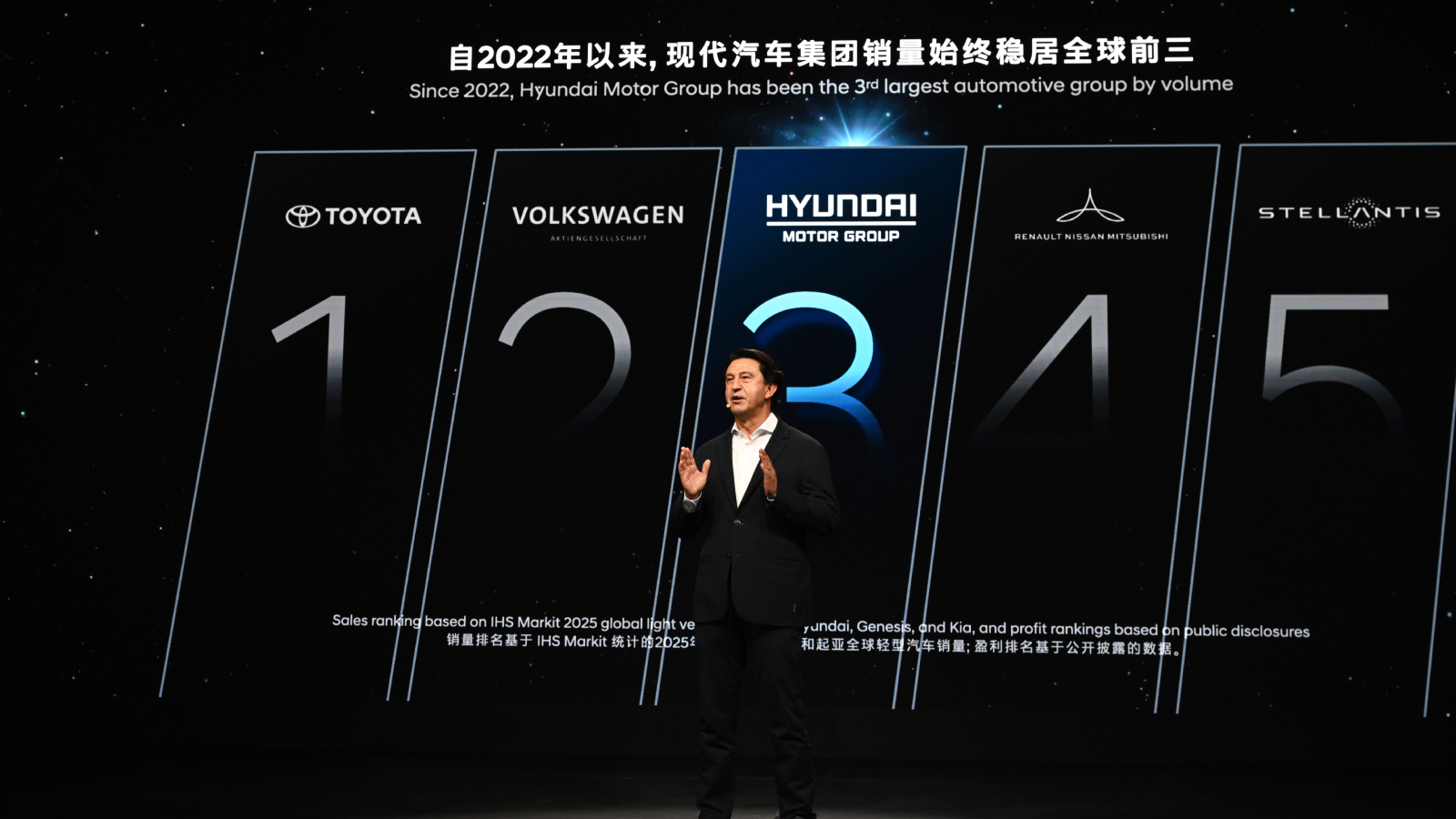 Auto China 2026 Hyundai Motor Press Conference